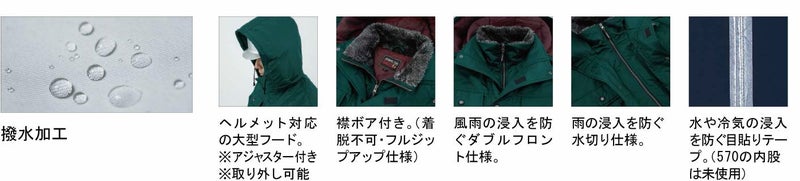 防水・防寒ジャンバーの詳細