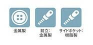 詳細