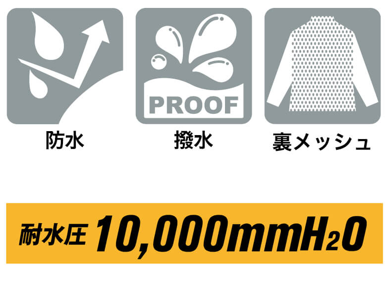 耐水圧10000mm