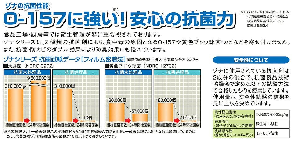 抗菌加工が効いてるので抗菌・防カビ・防臭効果あり！