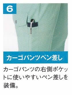 ポケット部分