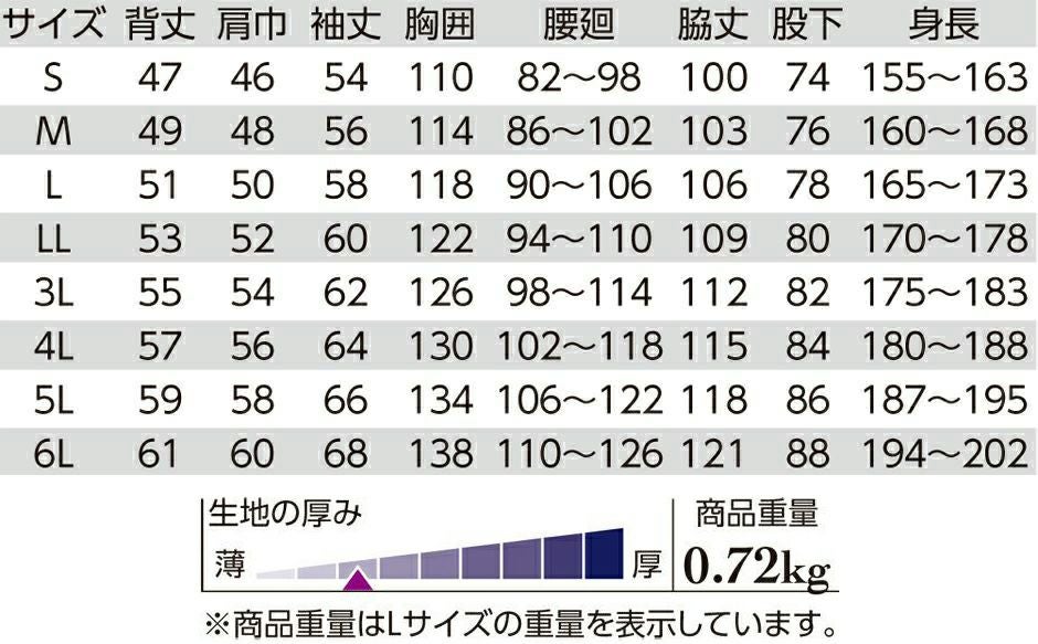 サイズ表