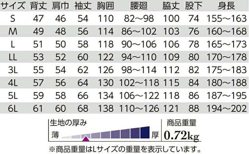 サイズ表