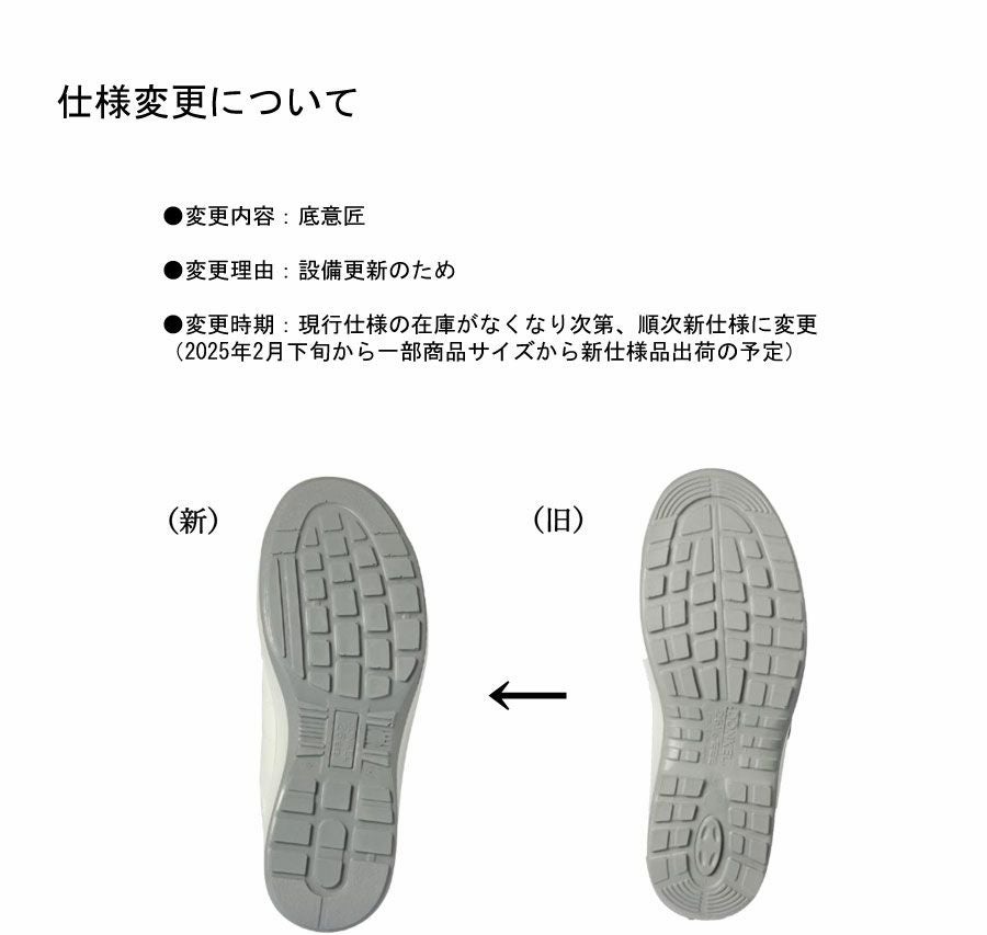 【仕様変更について】