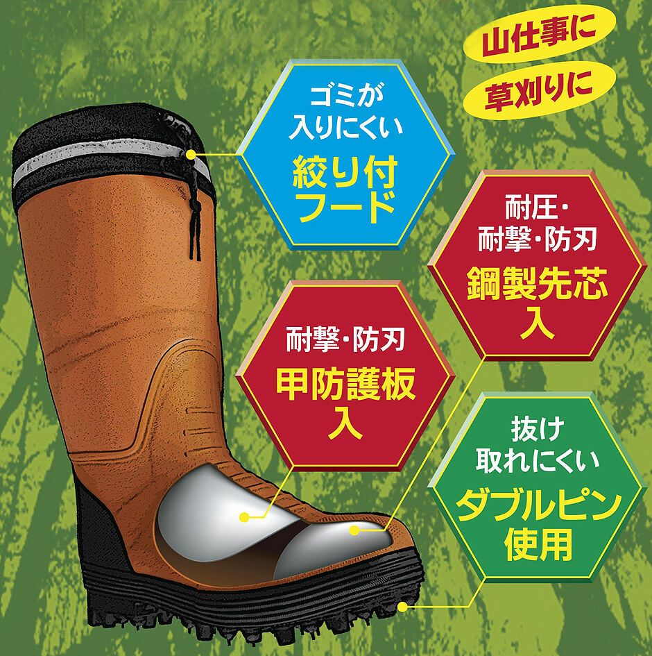 山林業用】スパイクピン付き安全長靴（つま先鉄芯入り・甲も守る防護板
