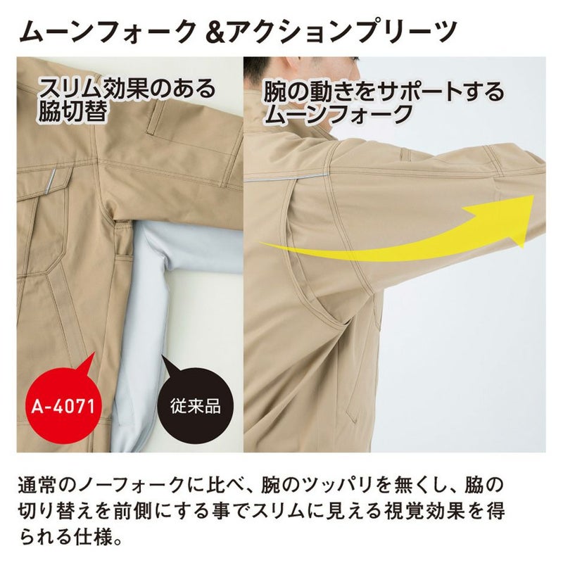 機能１