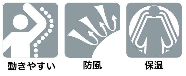 防風