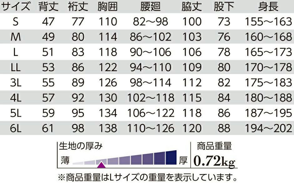 サイズ表