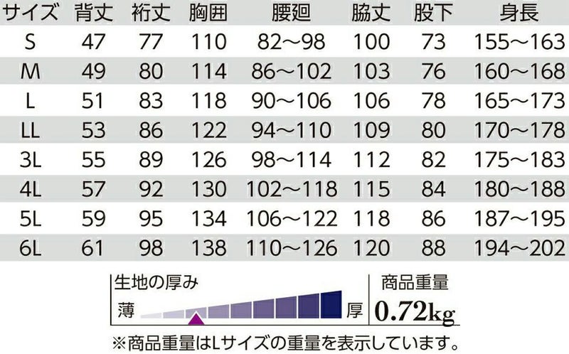 サイズ表