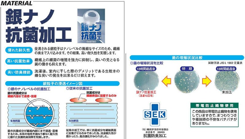 銀ナノ詳細画像