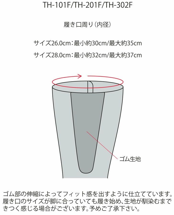 追加詳細