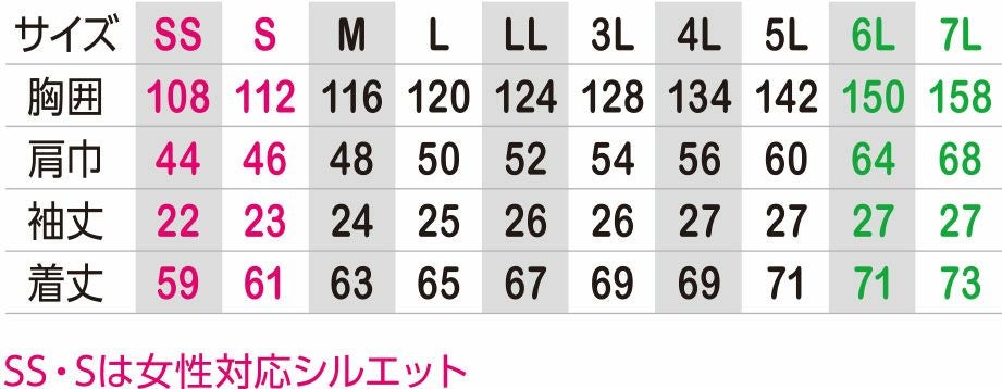 サイズ表
