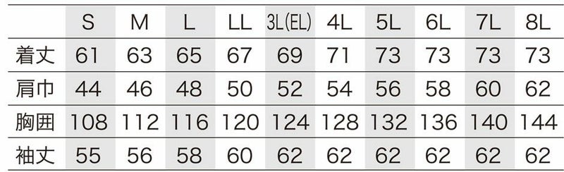 サイズ表<br>※ネイビー11、アイボリー20、ライトターコイズ890には6L、7L、8Lがあります。