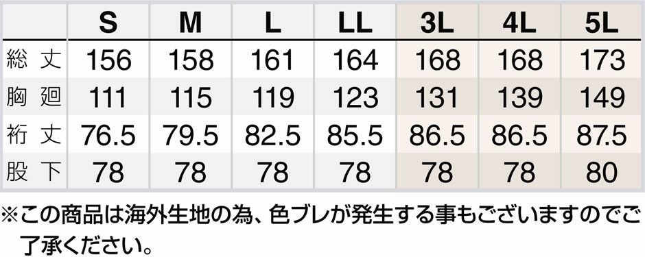 ※裄丈は首の後から袖先までの長さの事です。