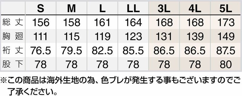 ※裄丈は首の後から袖先までの長さの事です。