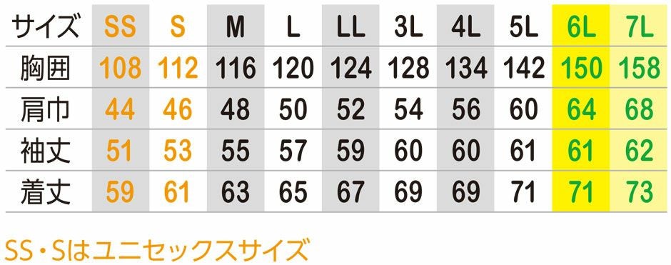 サイズ表