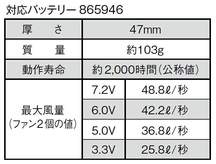 長時間の使用可能！最大風量48リットル！】空調服(R) バッテリー付き