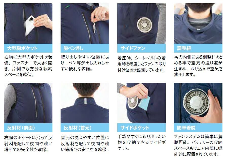 詳細部分