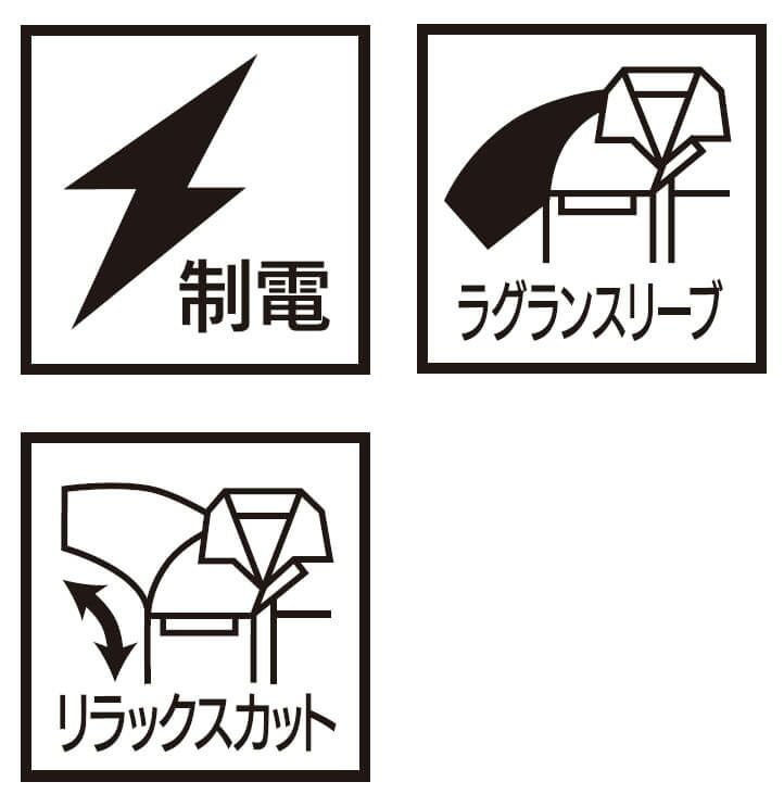 制電加工