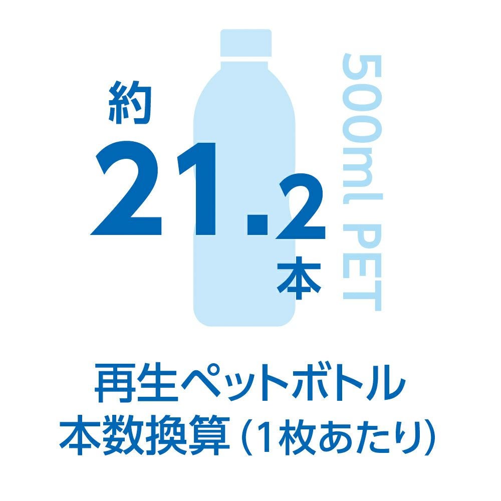 ペットボトル本数換算