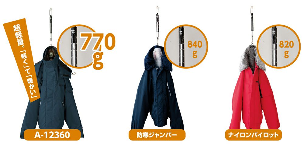 軽量