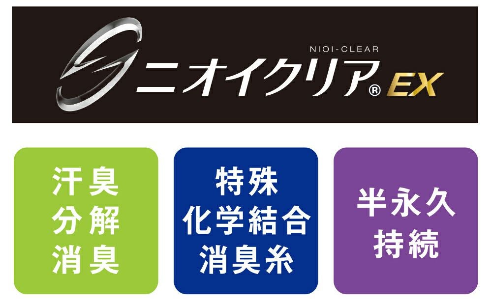 ニオイクリア特長
