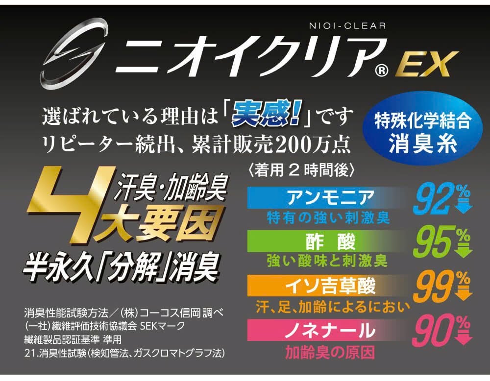 大要因消臭・特殊化学結合消臭糸