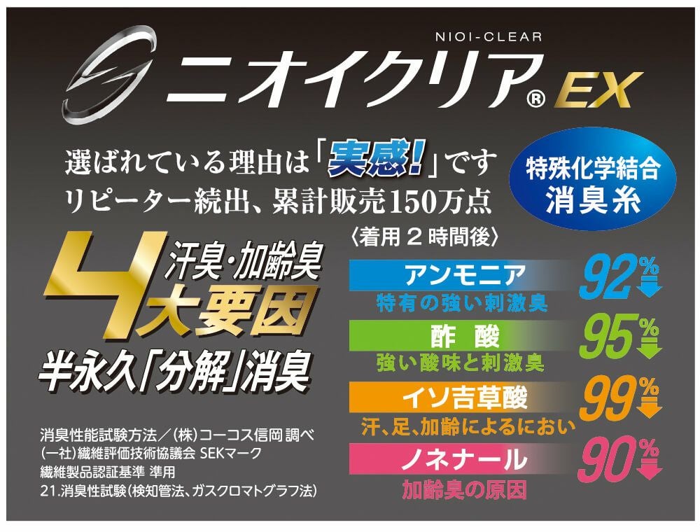 大要因消臭・特殊化学結合消臭糸
