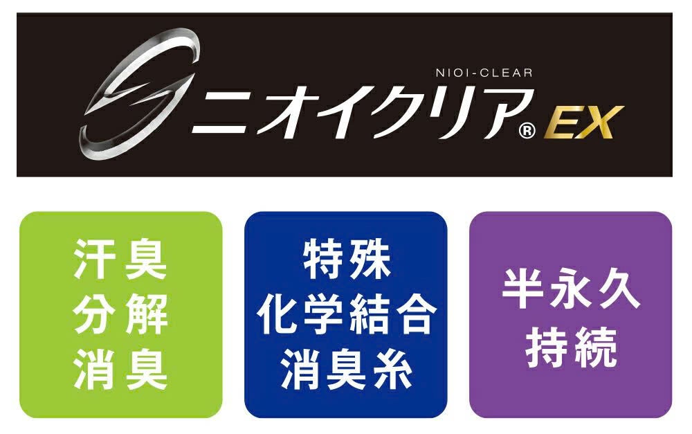 ニオイクリア特長