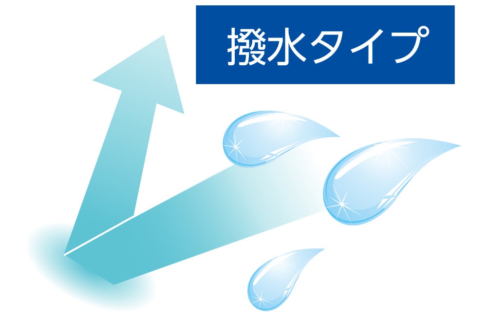 撥水タイプ