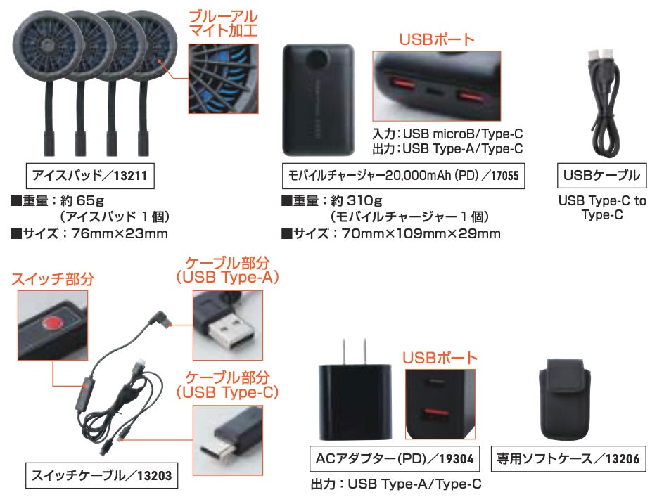 セット内容