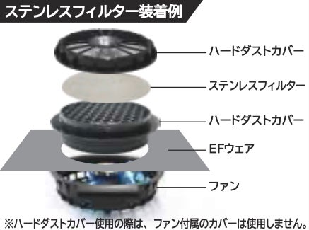 ステンレスフィルター装着例