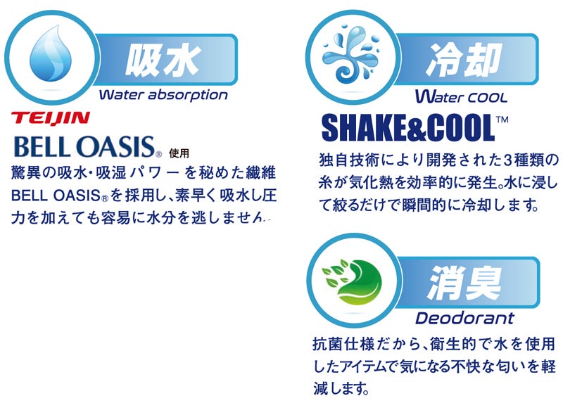 機能