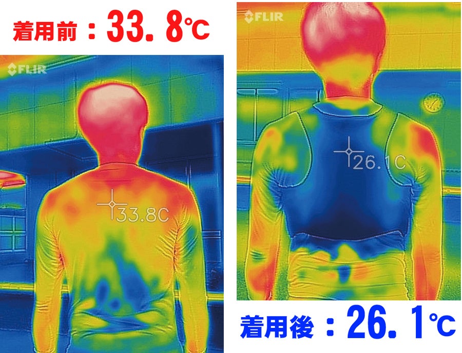 着用前・着用後