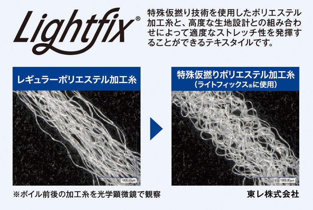ライトフィックス<br>特殊仮撚り技術を使用したポリエステル加工糸と、高度な生地設計との組み合わせによって適度なストレッチ性を発揮することができるテキスタイルです。