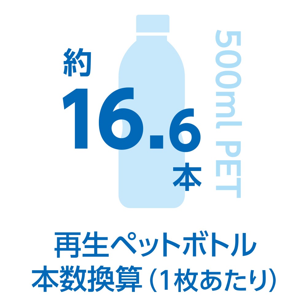 約16.6本（500mlペットボトル本数換算・1枚あたり）