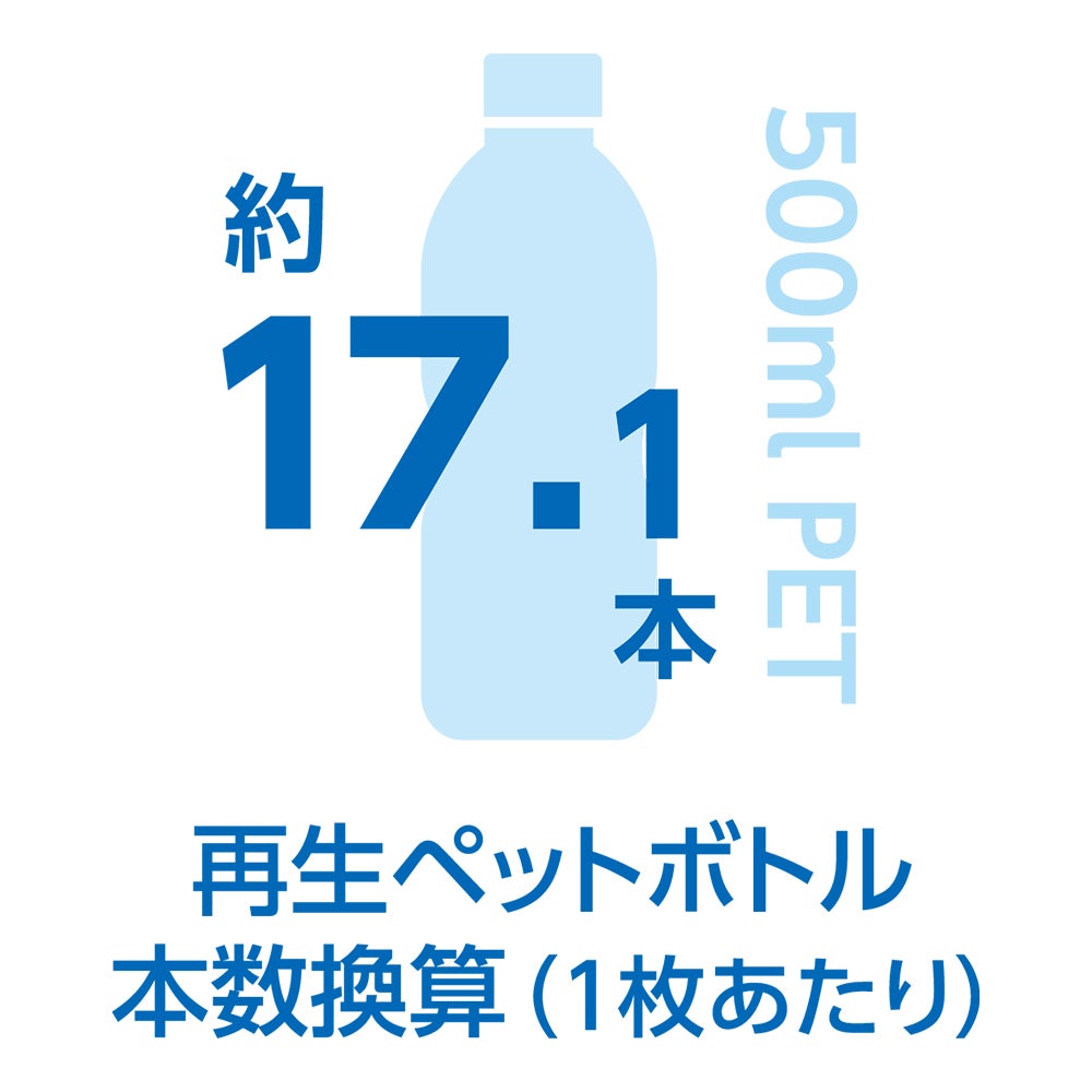 約17.1本（500mlペットボトル本数換算・1枚あたり）
