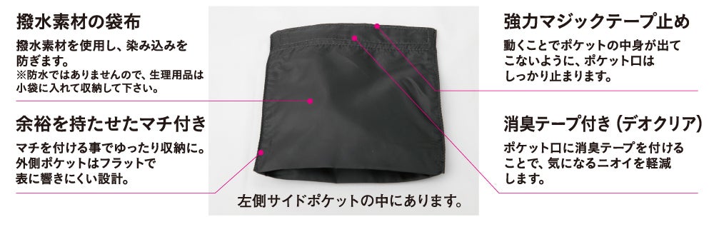 シークレットポケットの4つの工夫<br>撥水素材の袋布で染み込みを防止し、余裕を持たせたマチ付きでゆったり収納。強力マジックテープ止めと消臭テープ（デオクリア）付きで安心です。