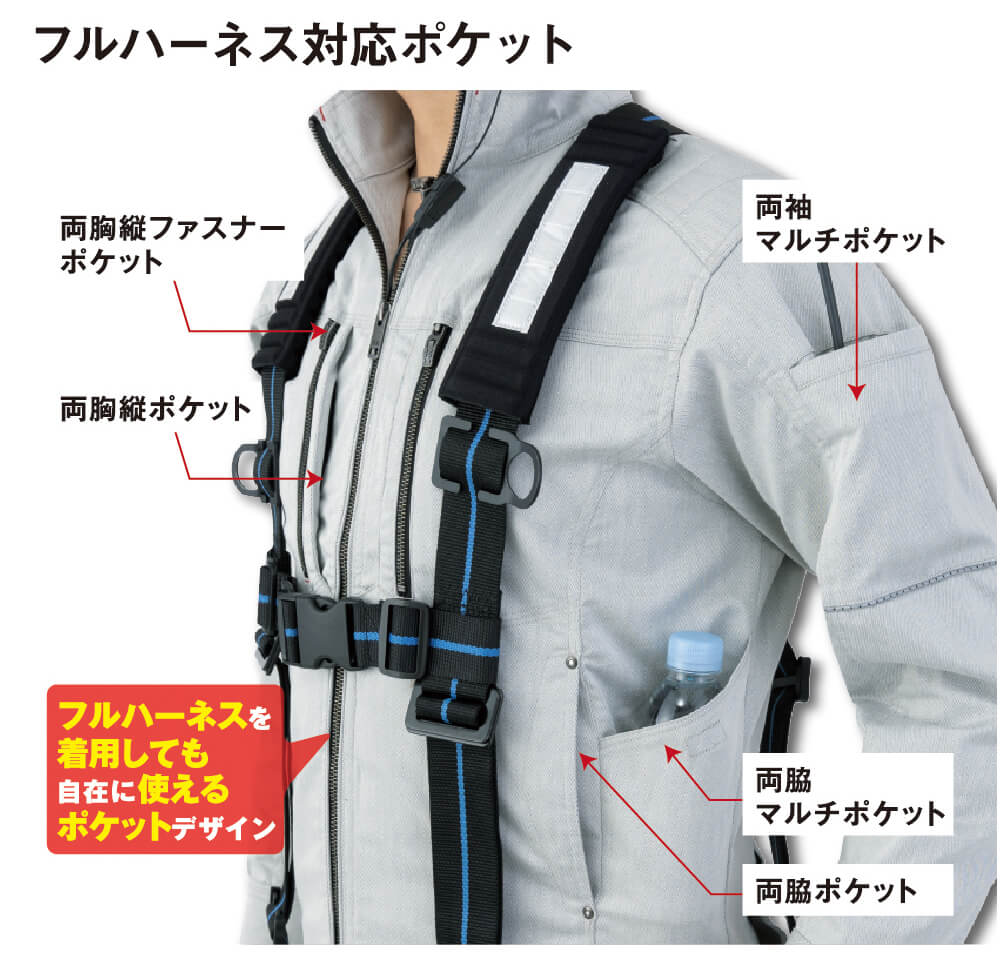 フルハーネス対応ポケット<br>フルハーネスを着用しても自在に使えるポケットデザイン。両胸縦ファスナーポケット・両胸縦ポケット・両袖マルチポケット・両脇マルチポケット・両脇ポケットで構成。