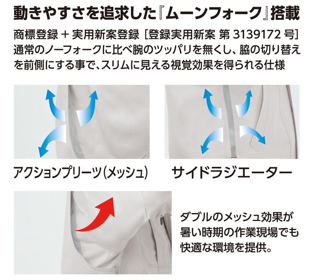 動きやすさを追求した『ムーンフォーク』搭載<br>通常のノーフォークに比べ腕のツッパリを無くし、脇の切り替えを前側にする事で、スリムに見える視覚効果を得られる仕様