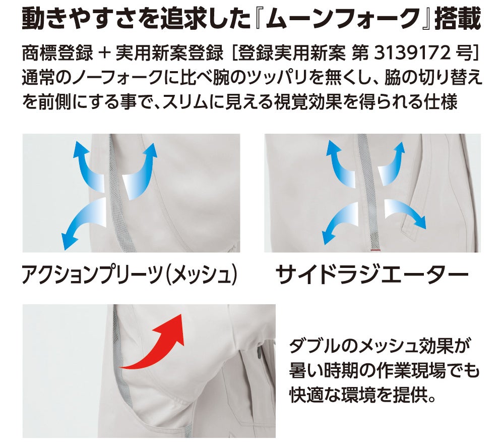 ムーンフォーク説明