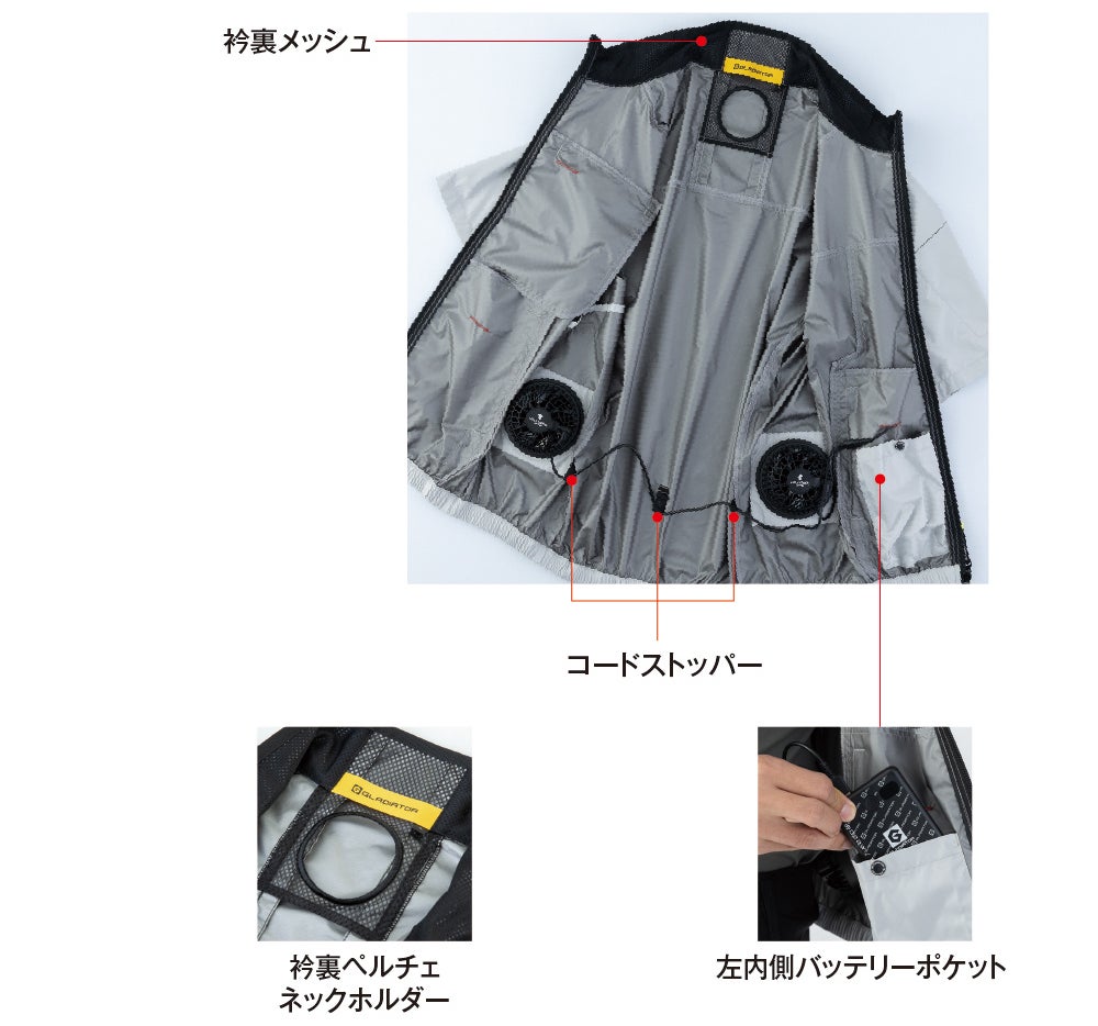 INSIDE STYLE<br>衿裏メッシュ・コードストッパー・衿裏ペルチェネックホルダー・左内側バッテリーポケットを備えた内側構造。