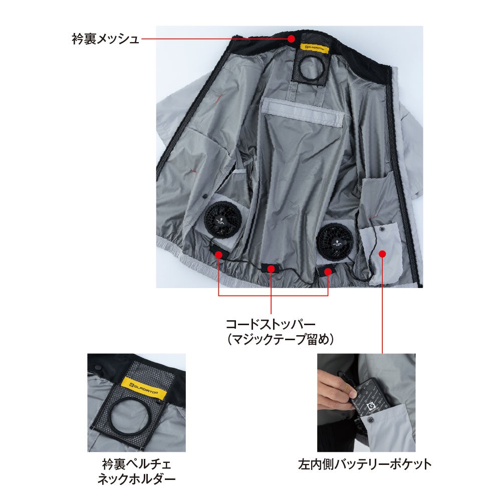 衿裏メッシュ<br>コードストッパー（マジックテープ留め）<br>衿裏ペルチェネックホルダー<br>左内側バッテリーポケット
