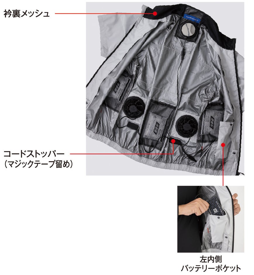 衿裏メッシュ<br>コードストッパー（マジックテープ留め）<br>左内側バッテリーポケット