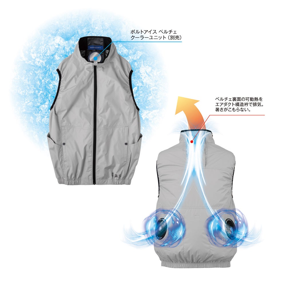ボルトアイス ペルチェ クーラーユニット（別売）<br>ペルチェ裏面の可動熱をエアダクト構造衿で排気。暑さがこもらない。