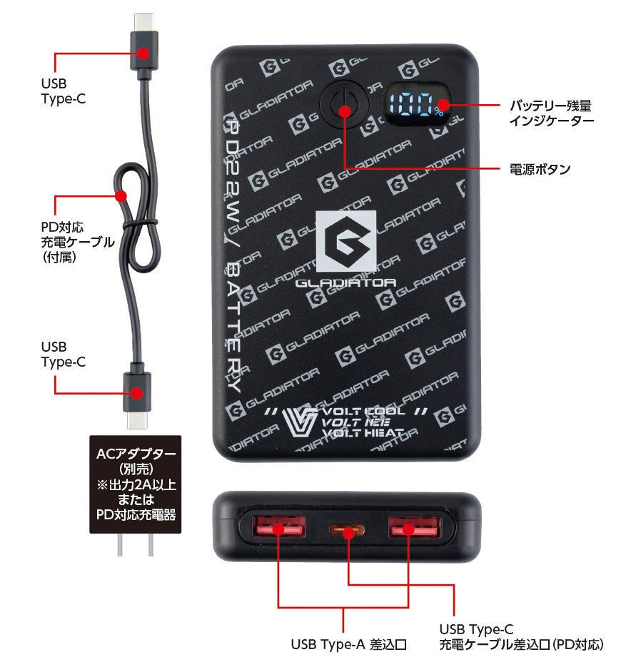 各部の名称<br>USB Type-C・PD対応充電ケーブル（付属）・電源ボタン・バッテリー残量インジケーター・USB Type-A差込口・USB Type-C充電ケーブル差込口（PD対応）
