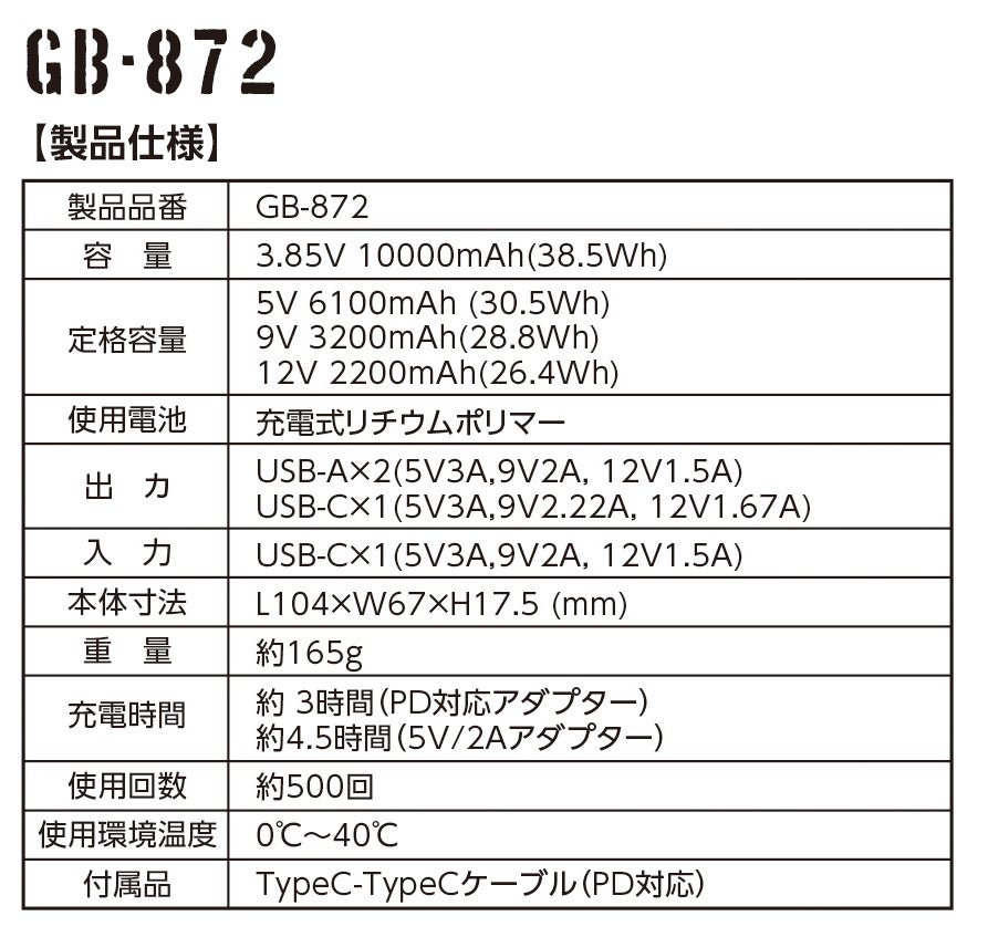 GB-872 製品仕様
