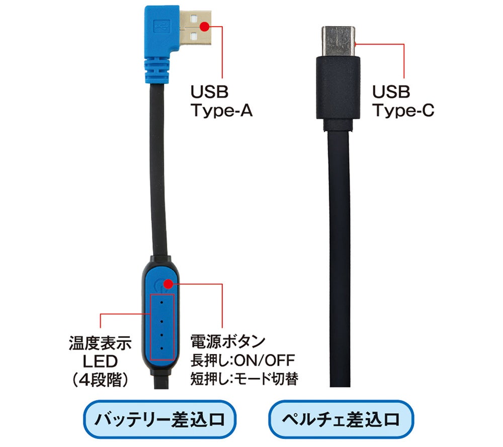 バッテリー差込口<br>ペルチェ差込口