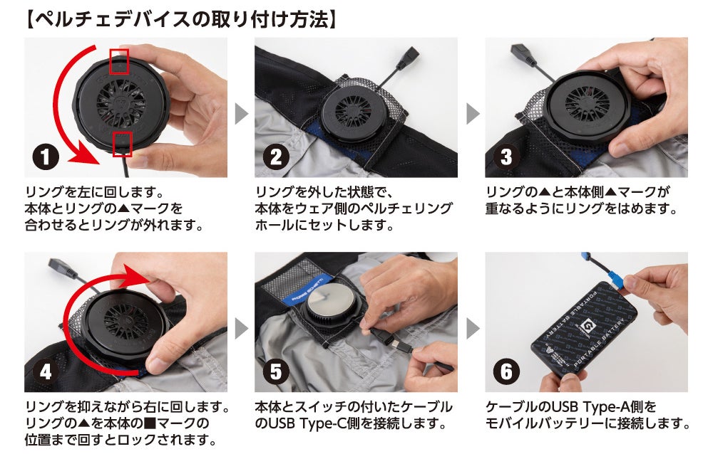 ペルチェクーラーの取り付け方法