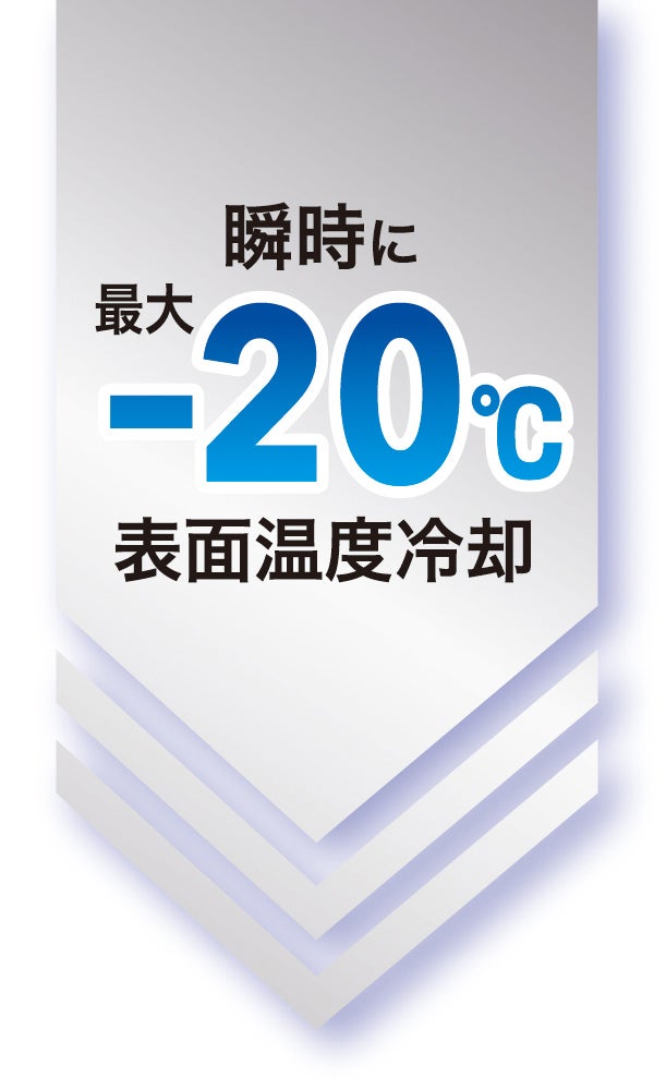 瞬時に最大-20℃表面温度冷却